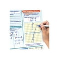 thumbnail image 3 of NewPath Learning Math Write-On/Wipe-Off Flip Chart Set, Grade 8, 3 of 4