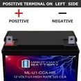 thumbnail image 5 of ML-U1-CCAHR 12V 320CCA Battery for Snapper Power HZS 15423 Yard Mower, 5 of 15