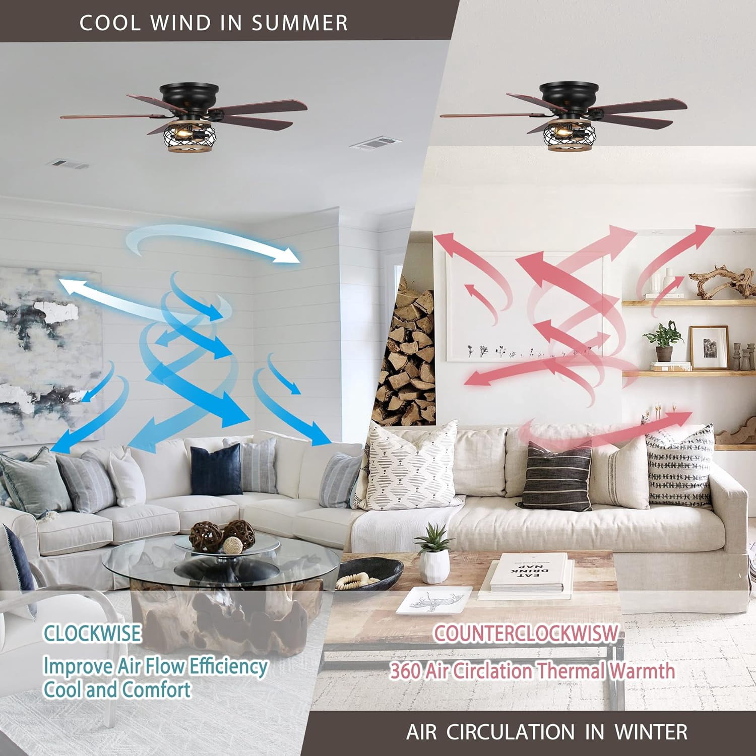 Parrot Uncle Farmhouse 48-Inch Brown Ceiling Fan with Lights and Remote,  Low Profile Ceiling Fan with Light