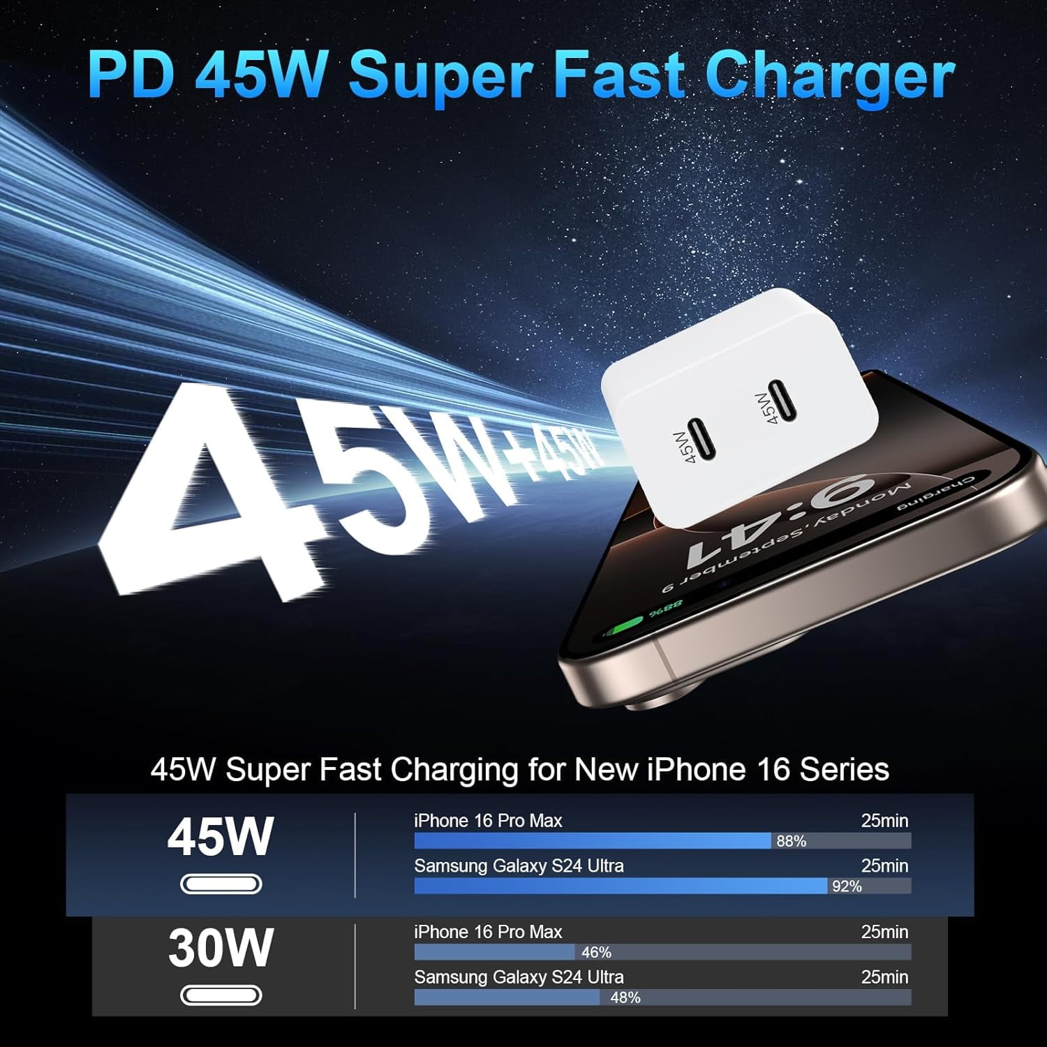 i Phone 17 16 15 Charger Fast Charging, 2 Pack 45W Dual USB C Fast Phone Charger Block with 3/6/10/10FT Type C Cable Cord Compatible with iPhone 17/17 Pro/17 Pro Max/16 Plus/15 Case