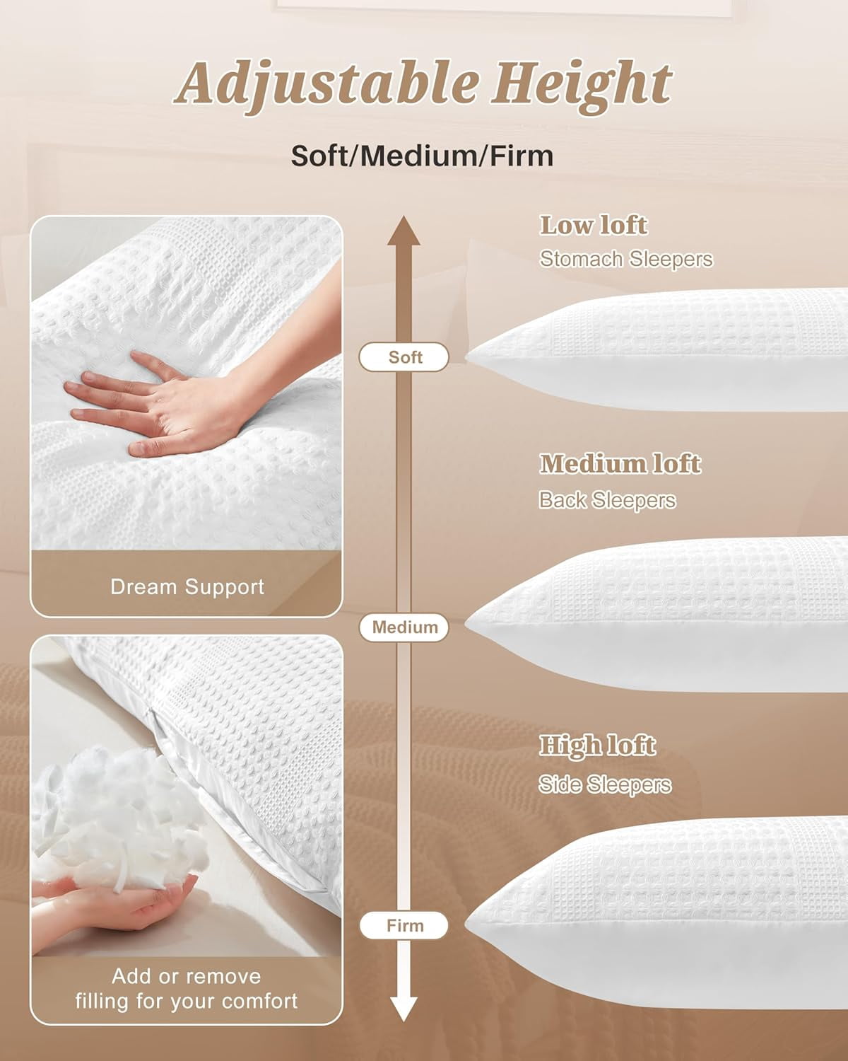 Nalqet Waffle Textured Decorative Lumbar Pillow 20x54 inch – Soft Polyester Long Throw Pillow for Sofa, Bed & Couch, White