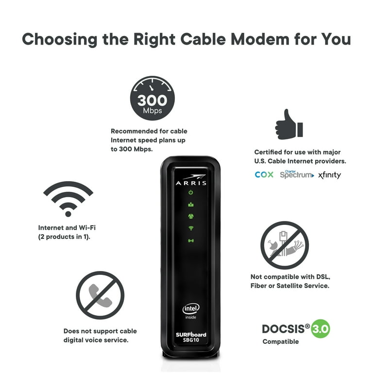 16x4 Cable Modem 16x4 Cable Modem