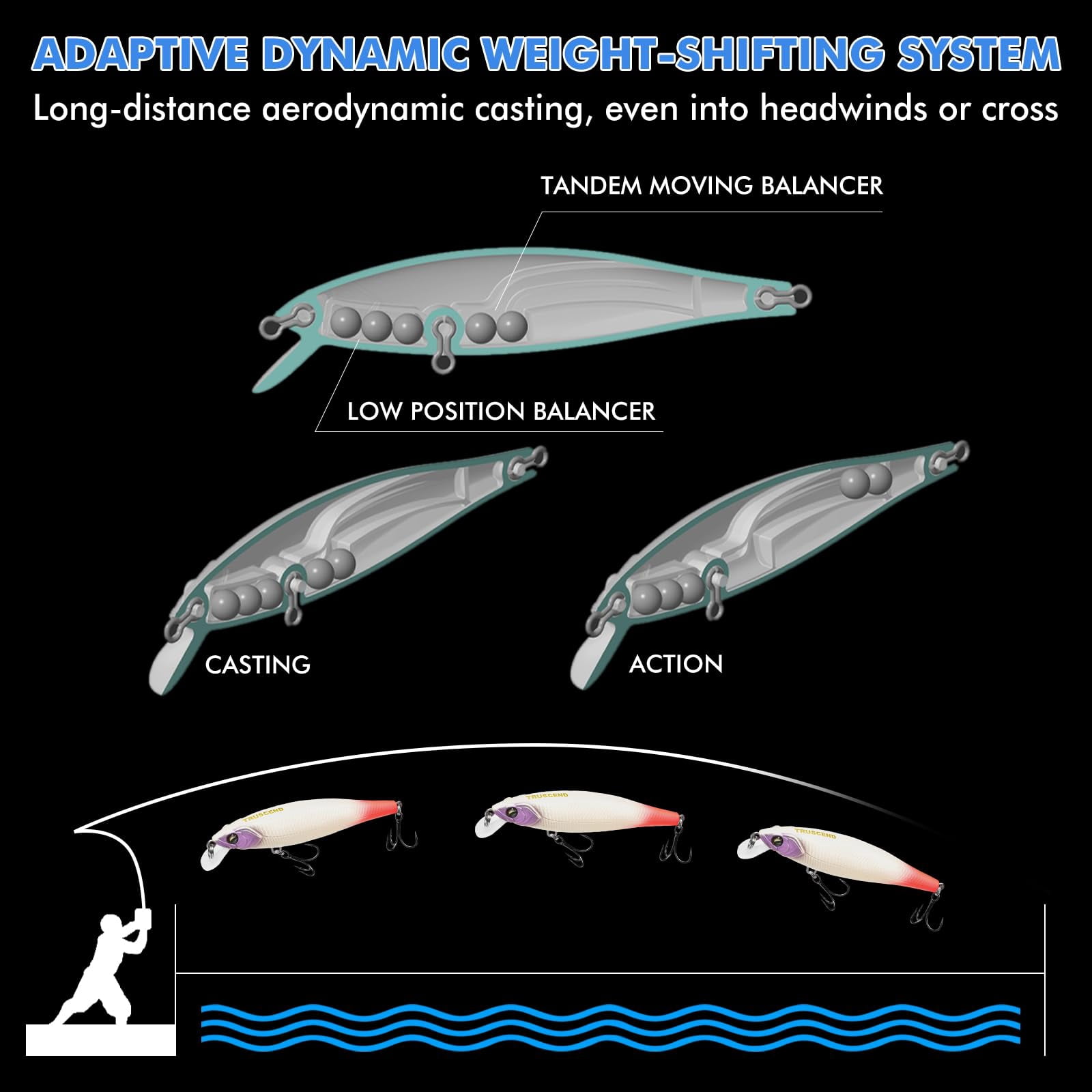 Suspending Jerkbait  Rattle Minnow Lures With Bkk Hooks Freshwater Bass Trout Striper Walleye Pike Fishing Variety Pack For All Water Conditions Premium Gear And Gifts