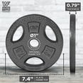 thumbnail image 2 of WF Athletic Supply Cast Iron 1-Inch Standard Grip Plate for Strength Training, Muscle Toning, Weight Loss & Crossfit - Multiple Choices Available, 2 of 7