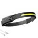 thumbnail image 1 of 9000lm Super Bright Headlamp COB Headlamp Waterproof Motion Sensor Work Light Headlamp USB Rechargeable Headlamp, 1 of 4