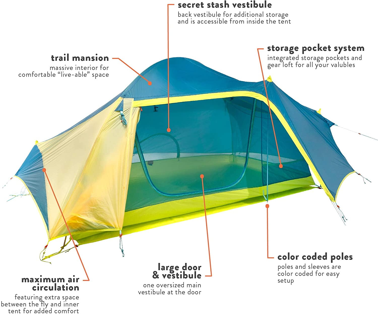 UST Highlander Ultra Light Heavy Duty 2 Person Backpacking Tent
