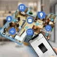 thumbnail image 3 of Smart Wi-Fi Wall Switch 2.4 GHz Touch Control for US Standard Wall Boxes AC100-240V 300W Per Circuit with Tempered Glass Panel and Dual-Color LED Indicators, 3 of 6