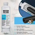 thumbnail image 3 of Water Filter DA97-17376B DA97-08006C HAF-QIN Refrigerator Water Filter-SinKeeU, 3 of 4