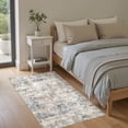 thumbnail image 2 of MICGEEK 3x5 Washable Area Rugs for Living Room, Modern Abstract Printed Rug, Vacuum-Friendly, Non Slip Indoor Rug for Bedroom Dining Room Home Decor Carpet, Blue/Brown, 2 of 7