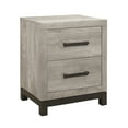thumbnail image 4 of Nmkwnr Nightstand with 2 Drawers, Beside Table for Home, Bedroom, 4 of 8