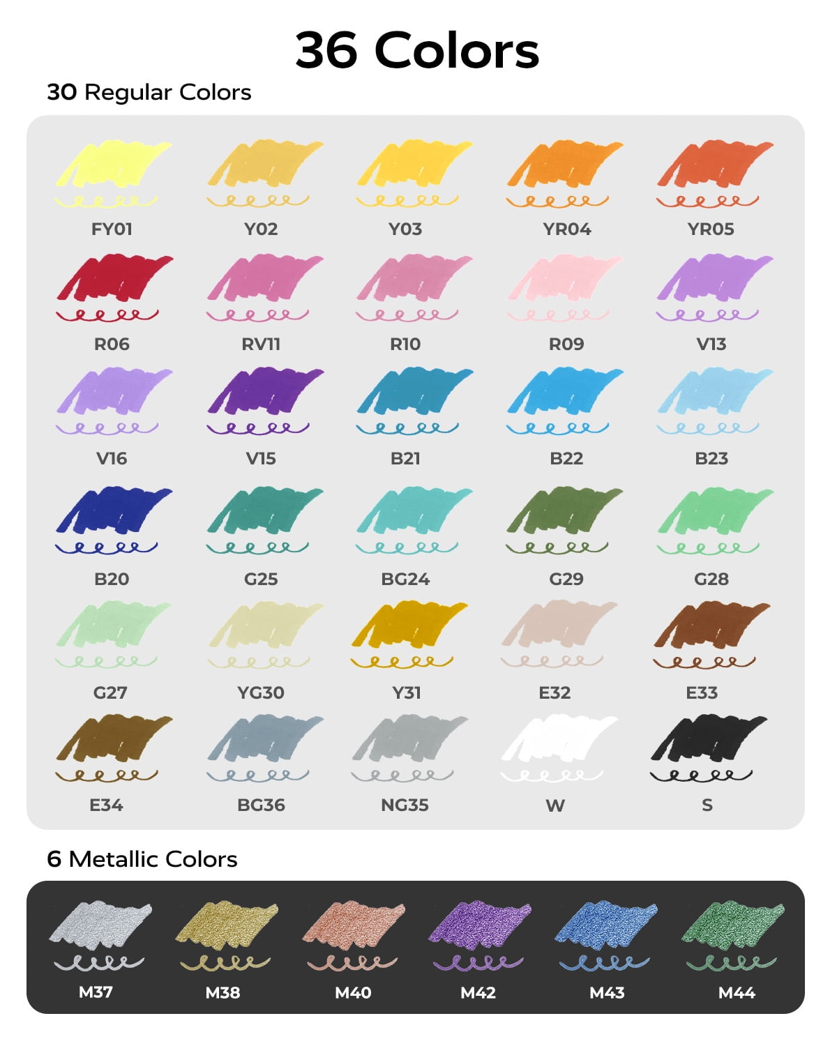 JusArt 36 Colors Dual Tip Acrylic Paint Pens Markers, Brush and Fine Tip, Premium Paint Pens for Wood, Canvas, Egg, Stone, Fabric, Rocks, Metal, Glass, Ceramic, DIY Crafts Making Art Supplies Gifts