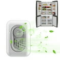 thumbnail image 1 of Mini desodorizante y purificador de aire recargable por USB para refrigeradores, automóviles, armarios y áreas de mascotas | Eliminador de olores reutilizable para espacios pequeños, 1 of 9