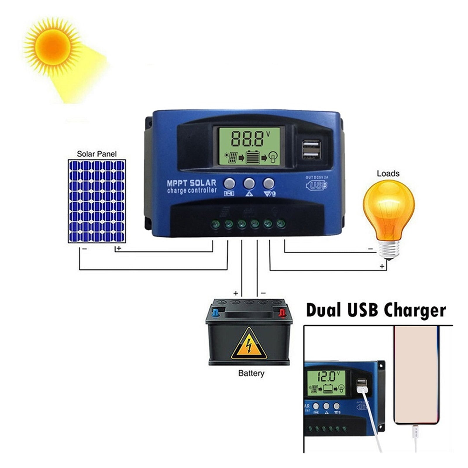 Solar MPPT 100A 60A 50A 40A 30A Charge Controller Dual USB LCD Display 12V 24V Solar Cell Panel Charger Regulator With Load ,Improvement of Charging Speed