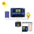 thumbnail image 3 of Solar MPPT 100A 60A 50A 40A 30A Charge Controller Dual USB LCD Display 12V 24V Solar Cell Panel Charger Regulator With Load ,Widely Used, 3 of 5