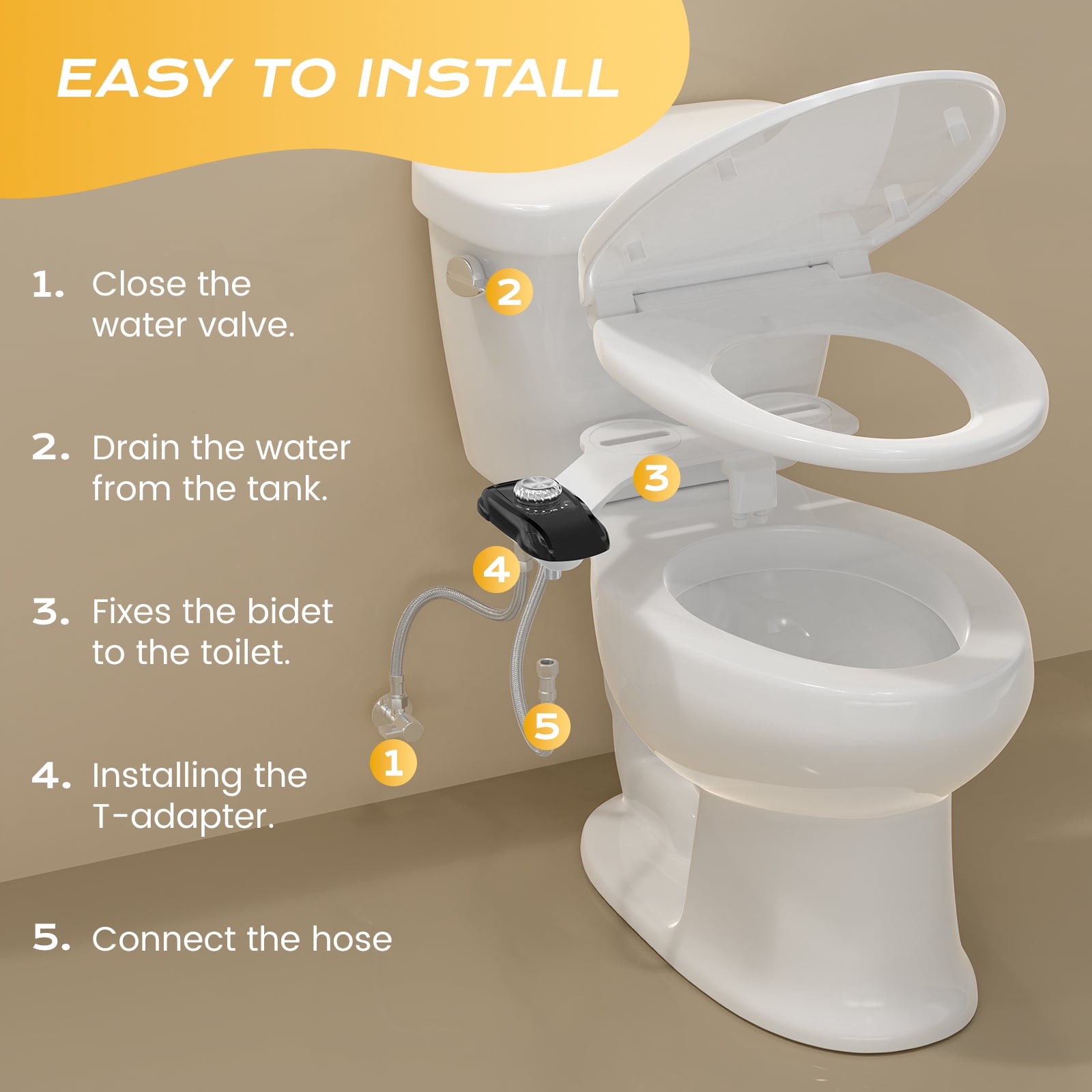 Couradric Bidet Attachment: Dual Nozzle , Hidden Nozzle, Adjustable Water Pressure- Black
