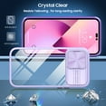 thumbnail image 4 of for iPhone 15 Pro Max Case, Shockproof Rugged iPhone 15 Pro Max Phone Case, with Sliding Camera Cover, Drop Protection Crystal Clear Back Case Clear for iPhone 15 Pro Max,Purple, 4 of 6