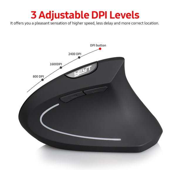 YWYT Optical indicator,3 Adjustable Dpi Adjustable Dpi Play3 Adjustable Optical3 WirelessOpticalQisuo Dsfen Huiop