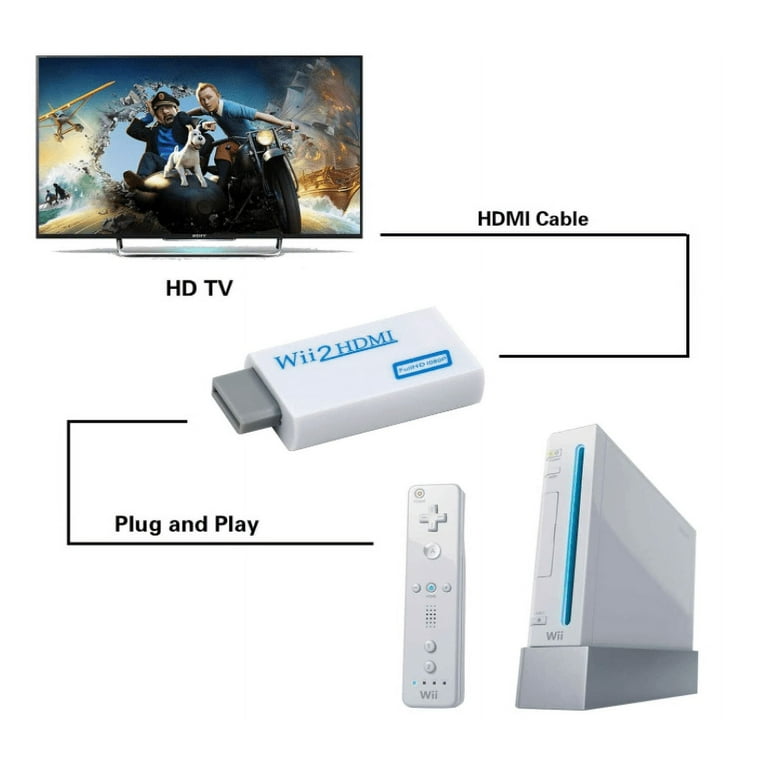 Goodeliver Wii to Hdmi Connector/Converter/Adapter, 1080p Output Video,  3.5mm Audio - Supports All Wii Display Modes, White