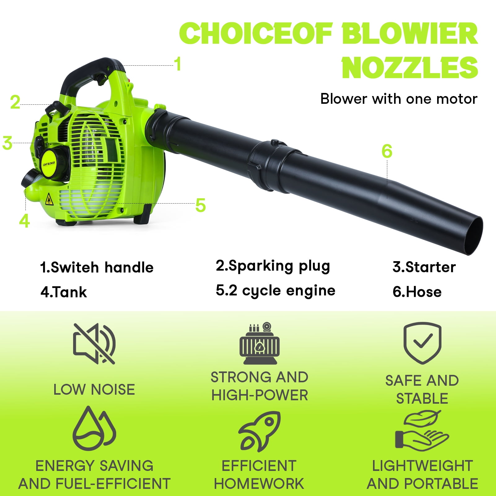 WETS Gas Leaf Blower 26 1 0 HP 2 Cycle Handheld Leaf Blower for Lawn Care 380 CFM 180 MPH Green