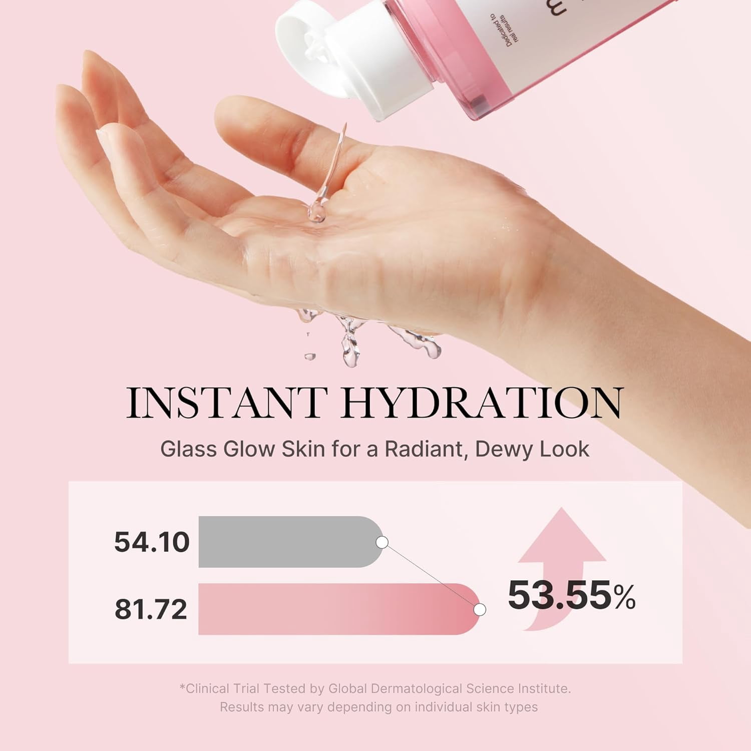 Medicube - PDRN Pink Cica Soothing Toner (250ml)