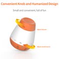 thumbnail image 2 of Máquina del sueño Smart Baby Sleep Soother Máquina de sonido de ruido blanco para bebés y niños pequeños con 6 sonidos relajantes Batería incorporada Activada por voz inteligente Meterk Máquina del sueño, 2 of 7