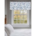 thumbnail image 5 of Curtain Valance for Windows,Blue Leaf Seamless Kitchen Valances Rod Pocket Short Curtains,Fern Maidenhair Rainforest Leaves Window Treatment Panel for Bedroom Bathroom 60"x18", 5 of 7