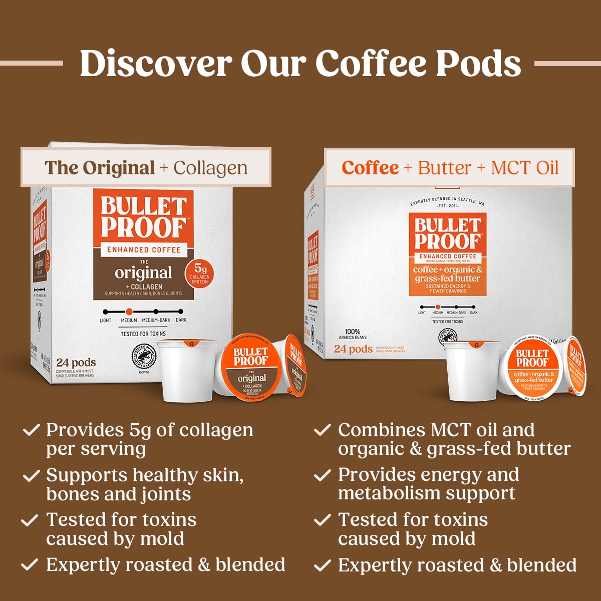 Bulletproof The Original + Collagen Single-Serve Coffee Pods, 24 Count, 100% Arabica Coffee Sourced from Central and South America with Collagen