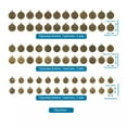 thumbnail image 2 of U8MO 72pcs Flat Round with 12 Constellations Tibetan Alloy Pendants Charms 17~21.5mm, 2 of 6