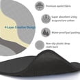 thumbnail image 3 of Anti-Slip Absorbent Washable Incontinence Pad Seat 4 Layer Design Chair Absorbent Pad Protector - For Seniors, Adults, Children or Pets Pad Protector - Set of 2(Black), 3 of 5