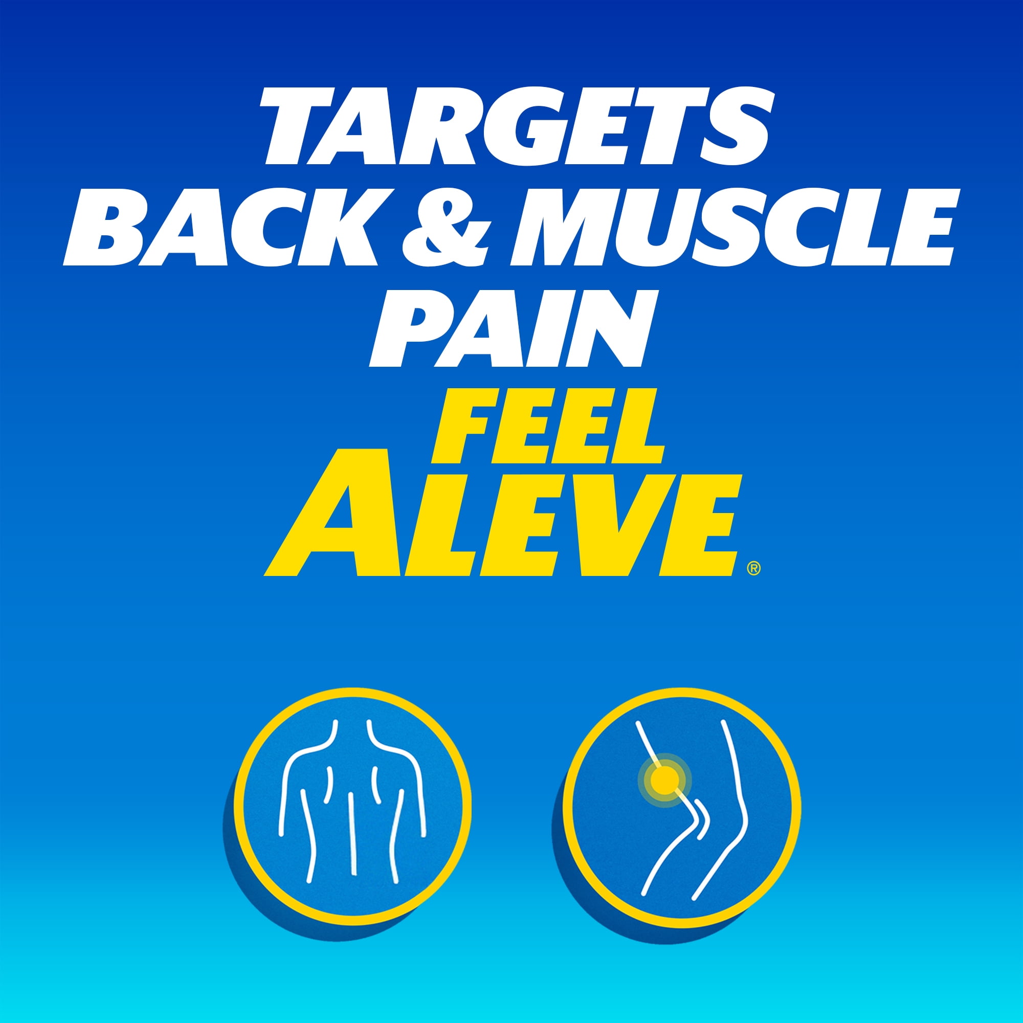 (3 pack) Aleve Back & Muscle Pain Reliever Naproxen Sodium Tablets, 50 Count