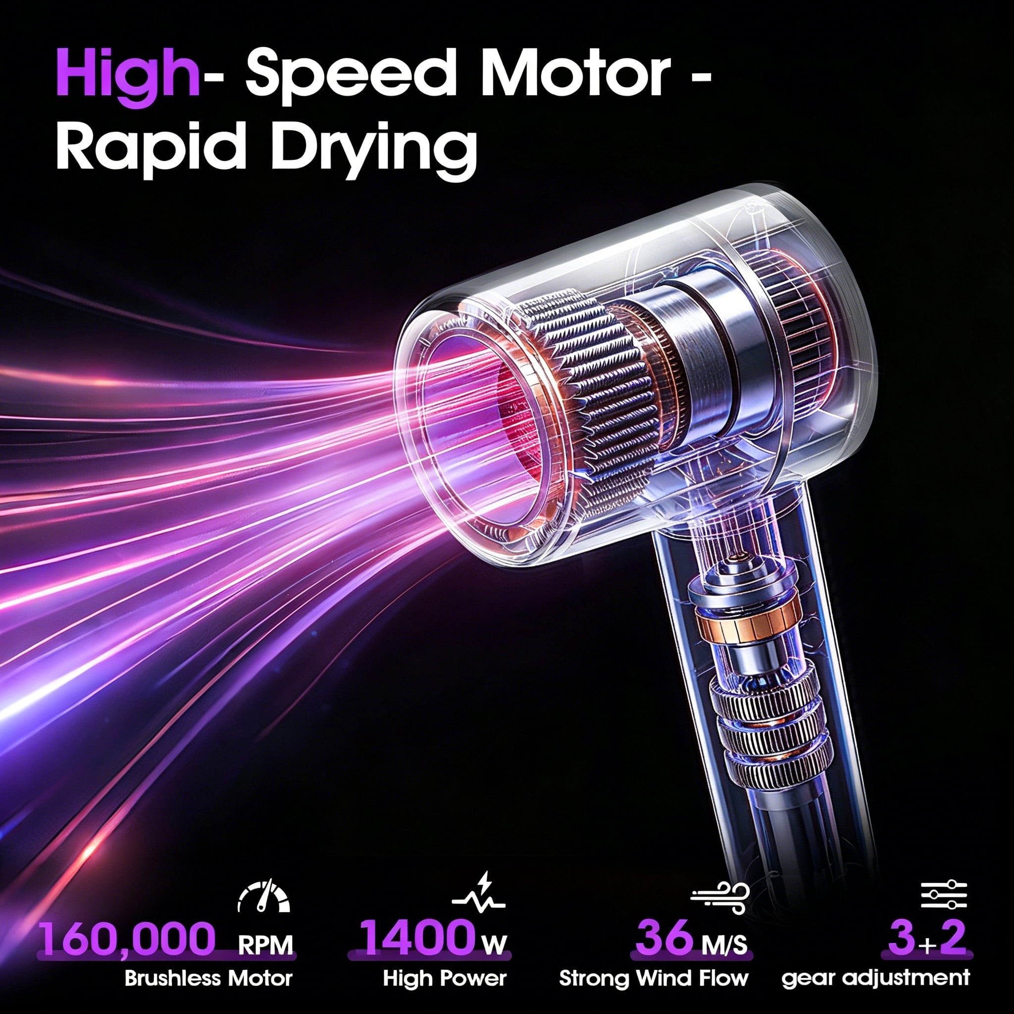 OWMSIC Hair Dryer, High Speed 160000 RPM Ionic Blow Dryer with Lightweight Low Noise Fast Drying for Home Salon Travel, Gray