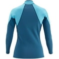 thumbnail image 4 of NRS Women's HydroSkin 0.5 Jacket Color: Poseidon, Size: S, 4 of 4