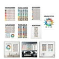 thumbnail image 4 of Autocollant Pratique pour Guitare Piano, Diagramme de Doigts, Parfait pour Usage Domestique, 4 of 7