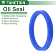 thumbnail image 3 of Anillo de Sello de Aceite Universal Labio UN Sello de Eje Rotativo 55x63x8mm Alta Presión TPU Azul 5 Pcs, 3 of 7