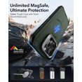 thumbnail image 3 of Funda de teléfono ESR para iPhone 16 Pro Max con soporte Green Cyber Series, 3 of 8
