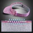 thumbnail image 3 of Visera Mujer Hombre Pañuelo para el Sol Ciclismo Transpirable Visera elástica Suave Gorra Deporte Tenis Golf Maratón al Aire Libre, Rosa, 3 of 5