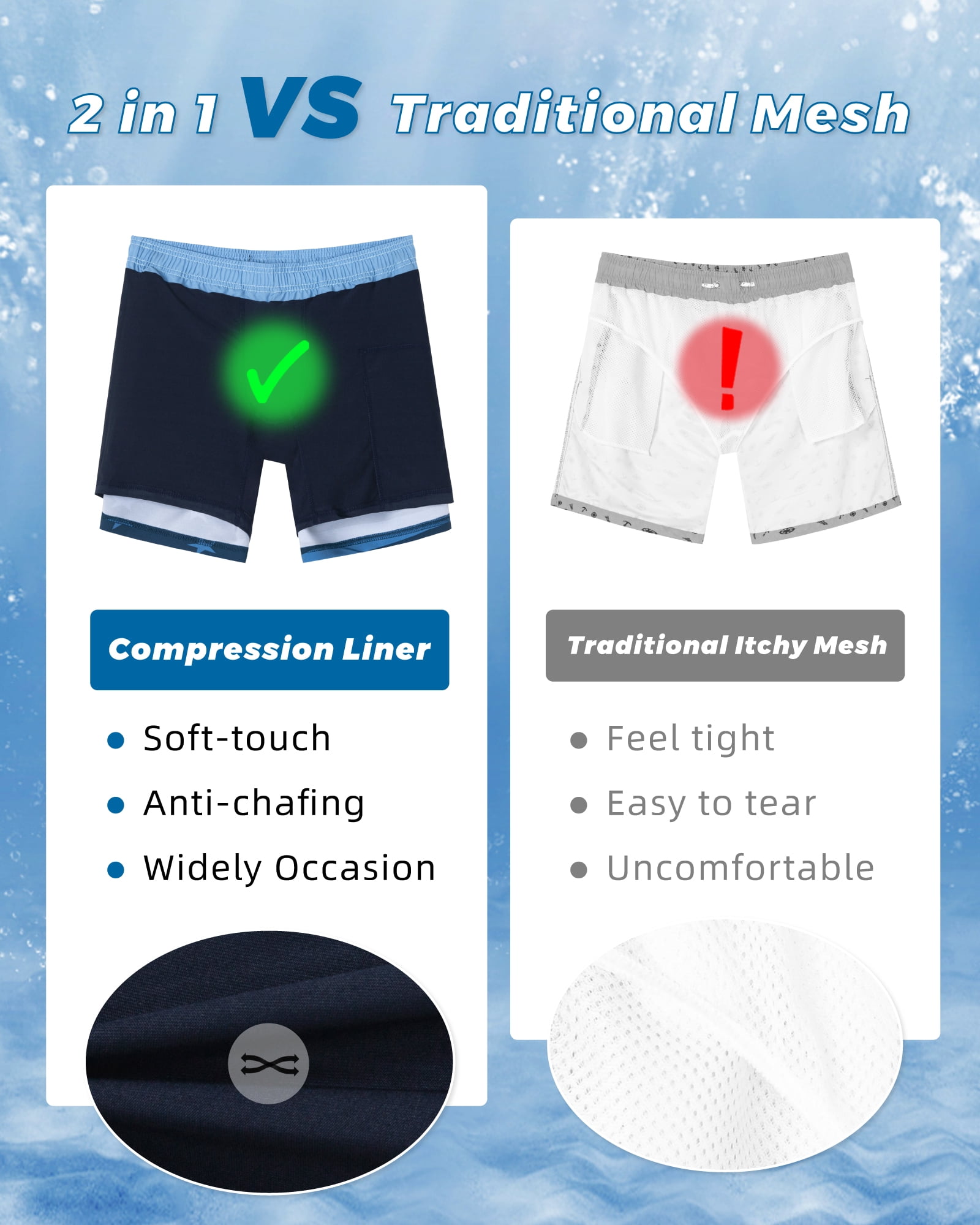 SURF CUZ Mens Swim Trunks with Compression Liner Swimming Trunks 5 Inch Bathing Suit Quick Dry Swim Shorts