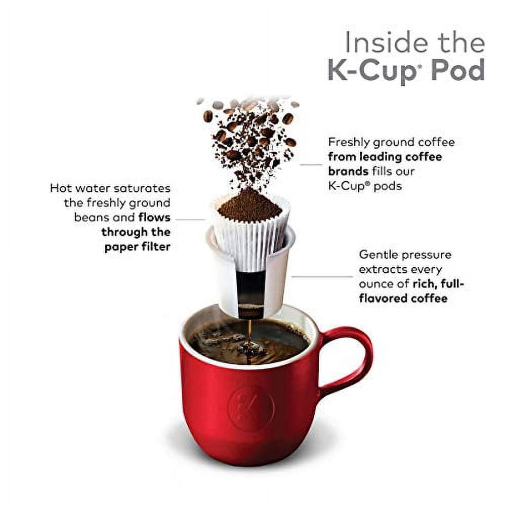 Green Mountain Coffee Roasters Breakfast Blend Keurig Single-Serve K-Cup Pods, Light Roast Coffee, 32 Count