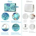 thumbnail image 4 of Fintie Travel Bag, Portable Cosmetic Organizer Storage Pouch for Women - Emerald Illusions, 4 of 8