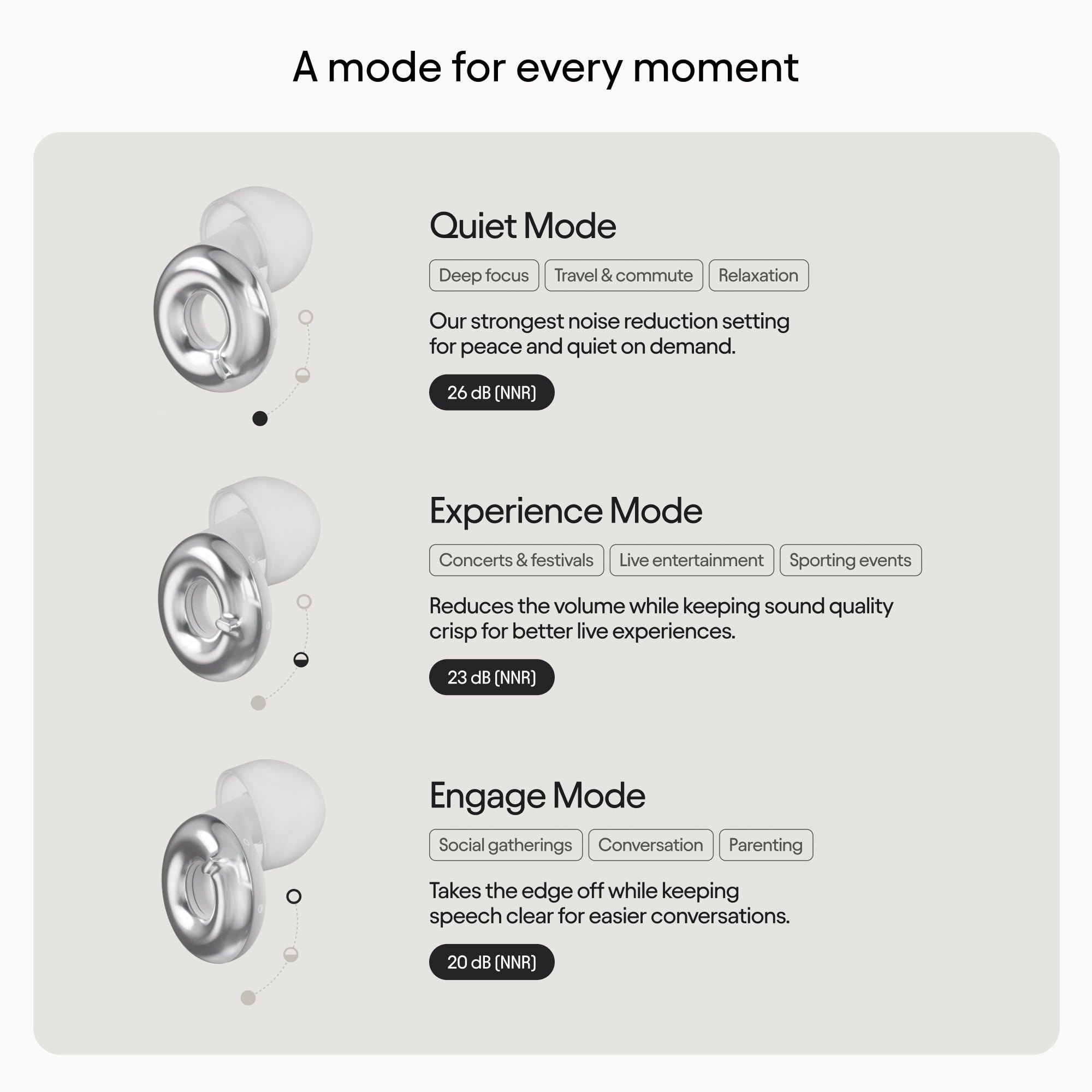 Loop Switch 2 Adjustable Ear Plugs – 3 Noise Relief Modes For Ultimate Control | Flexible Noise Reduction Earplugs For Focus, Travel, Socializing, Festivals & More | 20-26 dB (SNR) Noise Reduction