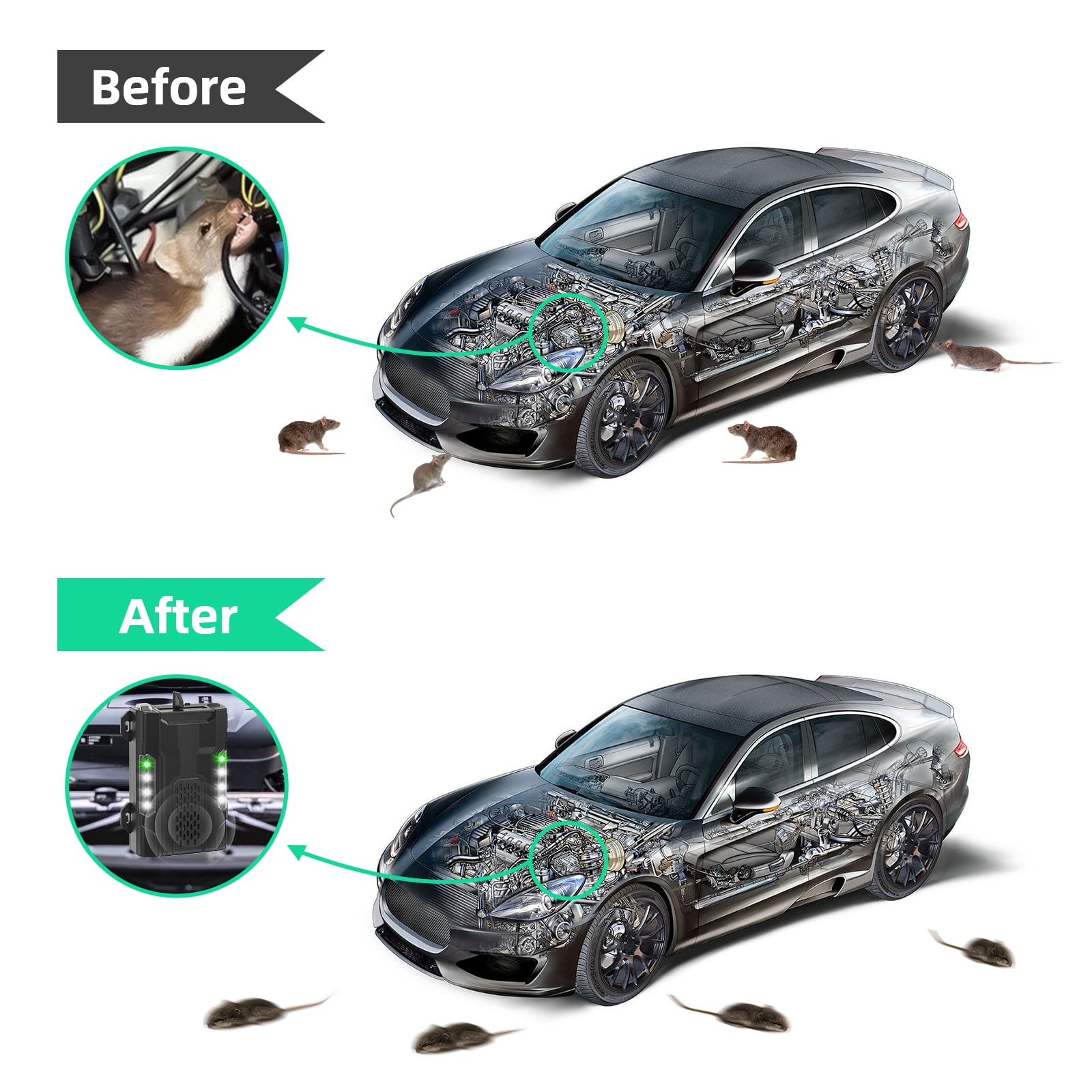 Jahy2Tech Ultrasonic Repellent for Car Engines, Pest Deterrent Safe & Effective Keep Your Vehicle Rodent Free