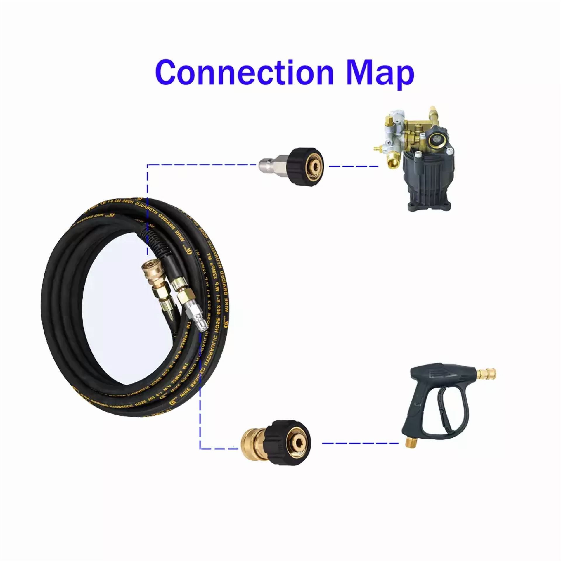 CIRCLE- Pressure Washer Hose Adapter Set M22 To 3/8 Quick Connect For Power Washer Hose