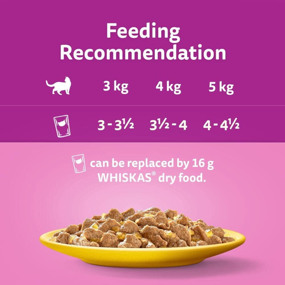 WHISKAS 1+ Cat Pouches Poultry Feasts in Jelly Cat Food 40x85g