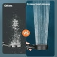 thumbnail image 6 of 5 Mode Adjustable High Pressure Shower One-key Stop Water Massage Shower Head Water Saving Black Shower Bathroom Accessories (Black Holder), 6 of 7