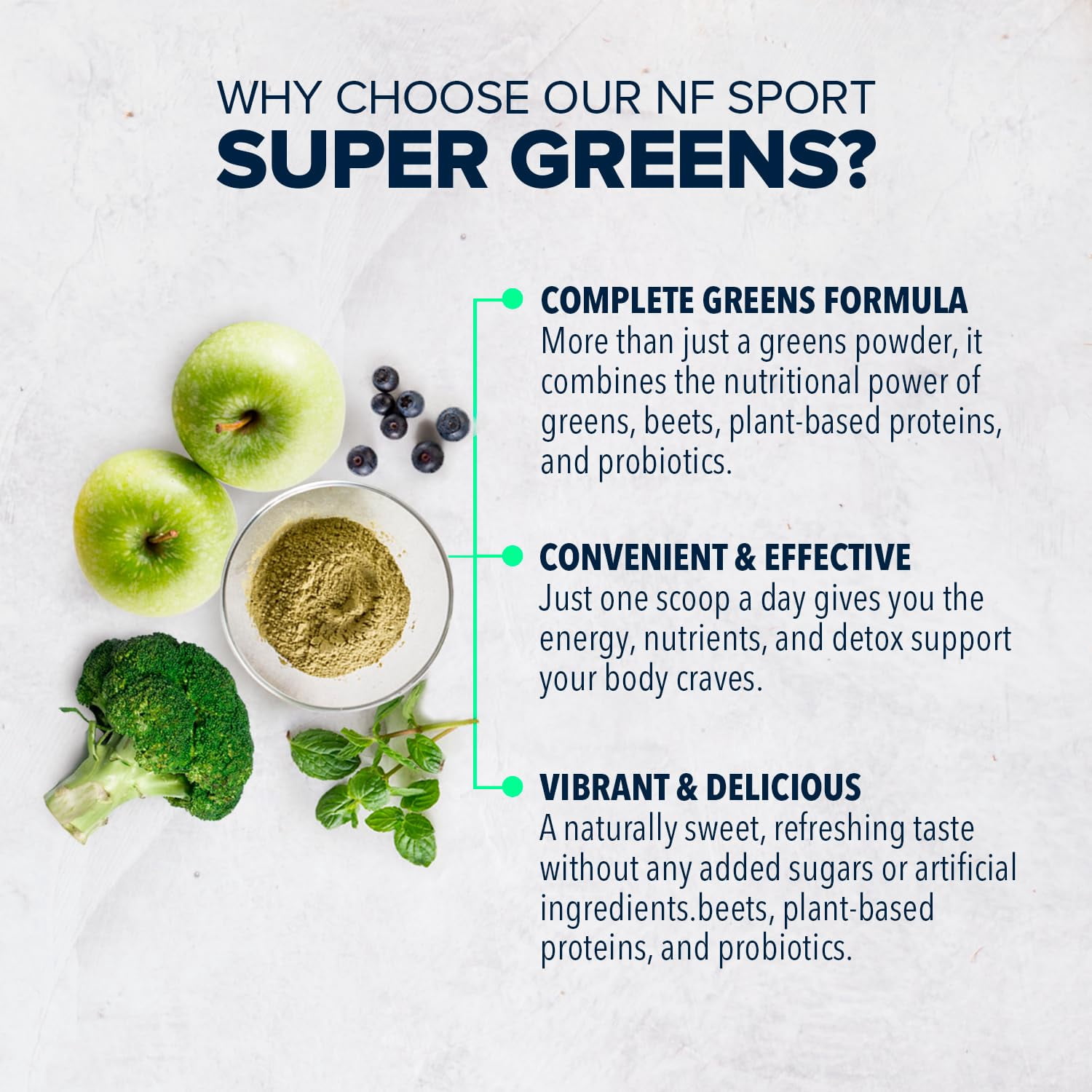 NF Sports Super Greens Beet Infused Superfood Powder–Organic Green Superfoods, Protein, Antioxidants & Probiotics, Supports Healthy Blood Pressure, Digestion & Energy Boost–30 Servings(Green Apple)