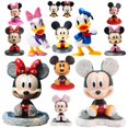 thumbnail image 2 of Disney Cartoon Donald Duck Mickey Mouse Minnie Mouse Action Figure Model Toy Cake Decoration Cute Doll Children's Christmas Gift Gao Jinjia LED, 2 of 2