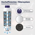thumbnail image 3 of Water filter, replacement for DeLonghi DLSC002, optimizes coffee quality, 3 of 5