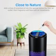 thumbnail image 7 of KLOUDIC Air Purifier for Home, High Efficient Hepa Filter Air Cleaner for Pet Hair, Allergies, 99.9% Removal, Odor Eliminators for Bedroom, Black, 7 of 7