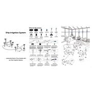 TERRALYX 230ft Drip Irrigation System with Quick-Connect,33ft 1/2 Mainline 197ft 1/4 Tubing Drip Irrigation Kit and 3 Nozzle Types Irrigation System for Garden,Flower Bed,Raised Bed,Greenhouse