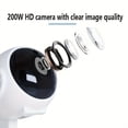 thumbnail image 4 of Secure Your Pet's Safety with V380 1080P HD Mini Pet Baby Monitor Camera - Wireless Smart WiFi Camera with Audio Recording, 4 of 4